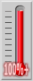 179 percent of goal achieved.